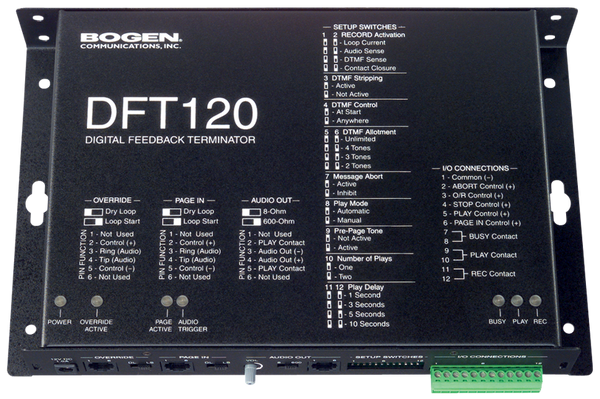 DFT120 | Digital Feedback Termination