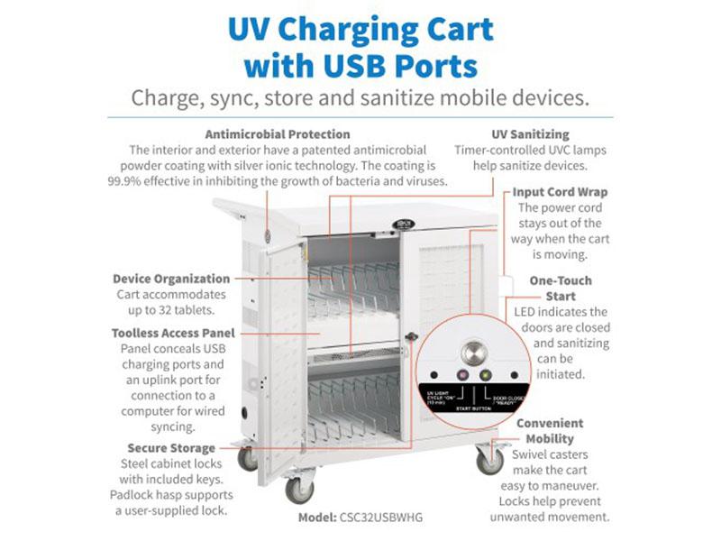 Safe-IT Multi-Device UV Charging Cart, 32 USB Ports