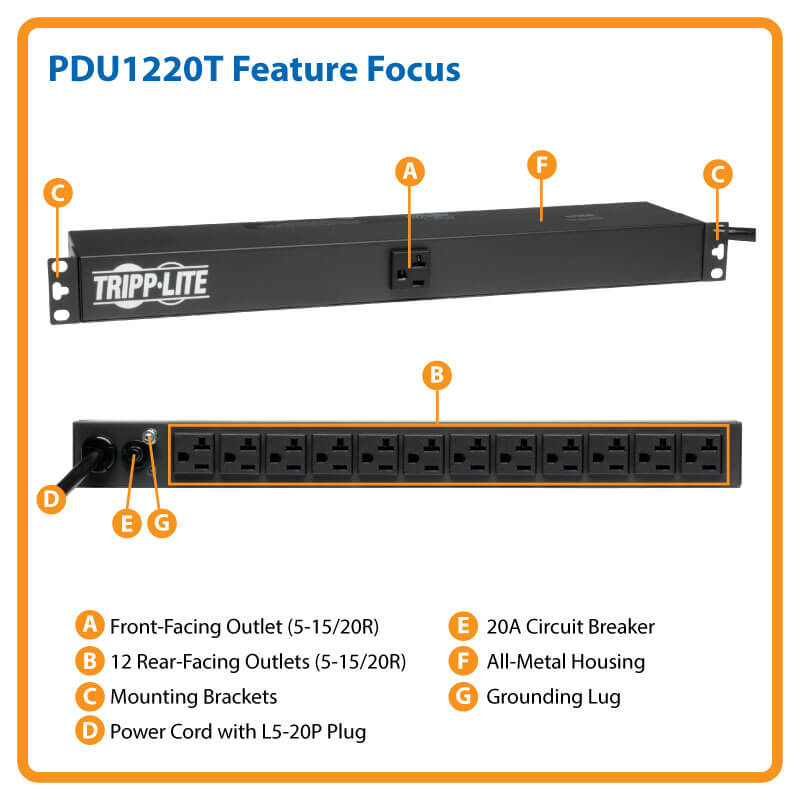 PDU1220T 2.4kW Single-Phase 120V Basic PDU