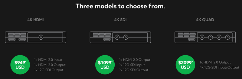 4K HDMI (NDI)