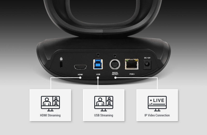HDMI enables dual display and 3-way output. 
